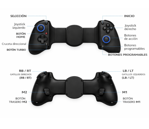 GameGrip Pro